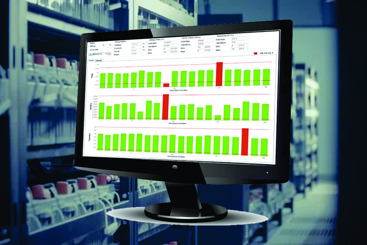 Remote Battery Management Solutions